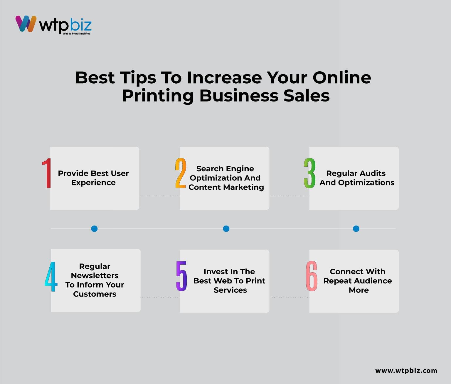 Best Tips to Increase Your Online Printing Business Sales