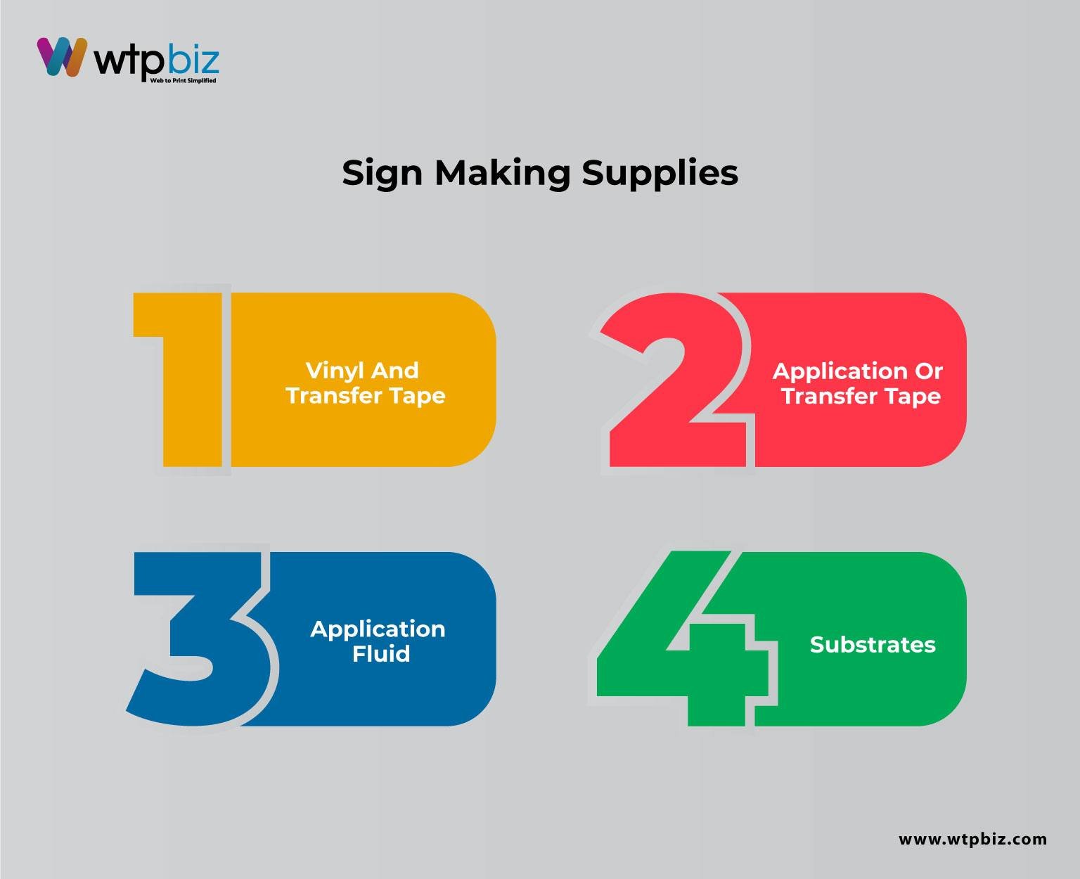 sign making supplies