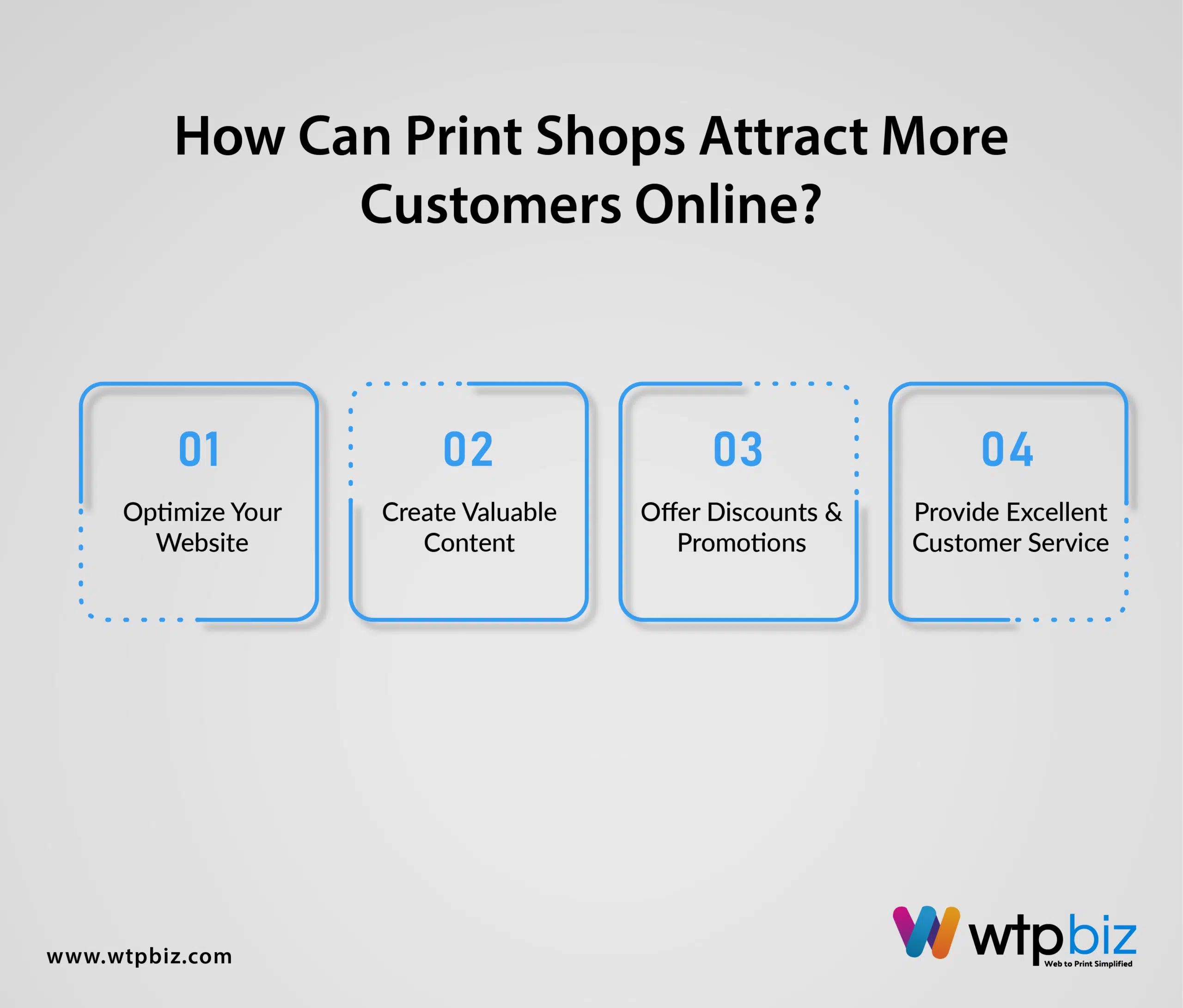 How Can Print Shops Attract More Customers Online?