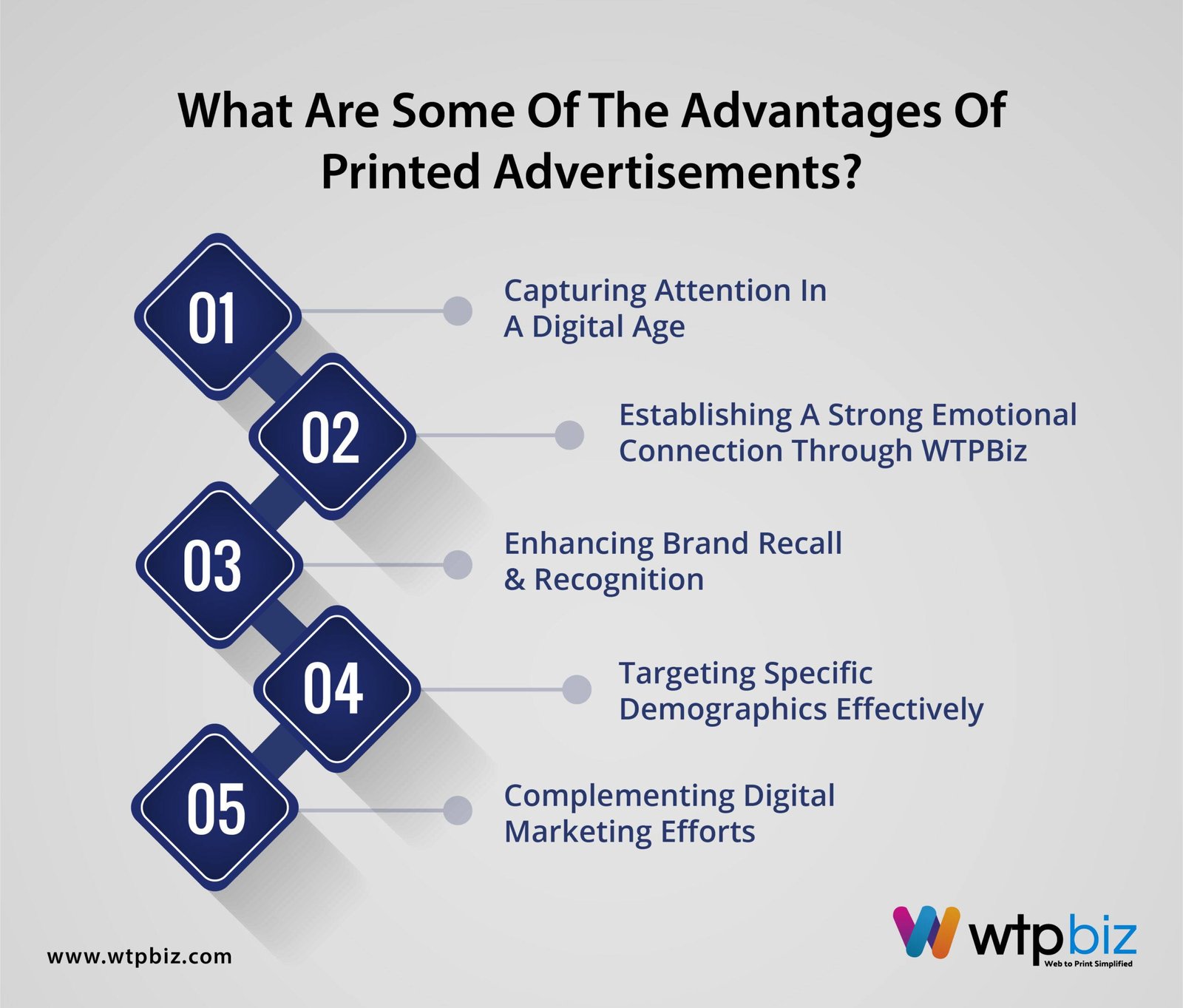 What are Some of the Advantages of Printed Advertisements?