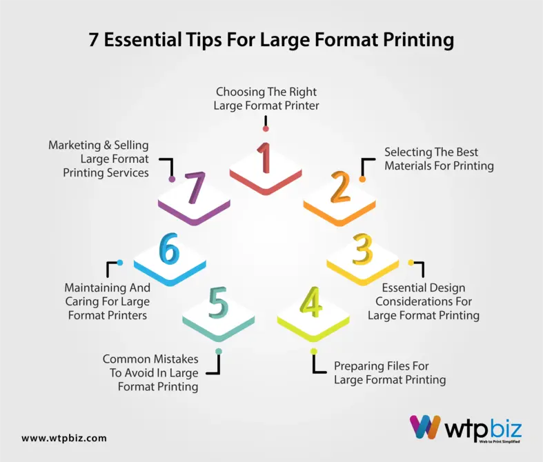 7 Essential Tips for Large Format Printing