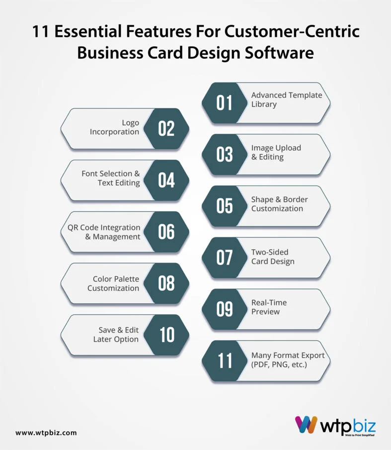 11 Essential Features for Customer-Centric Business Card Design Software