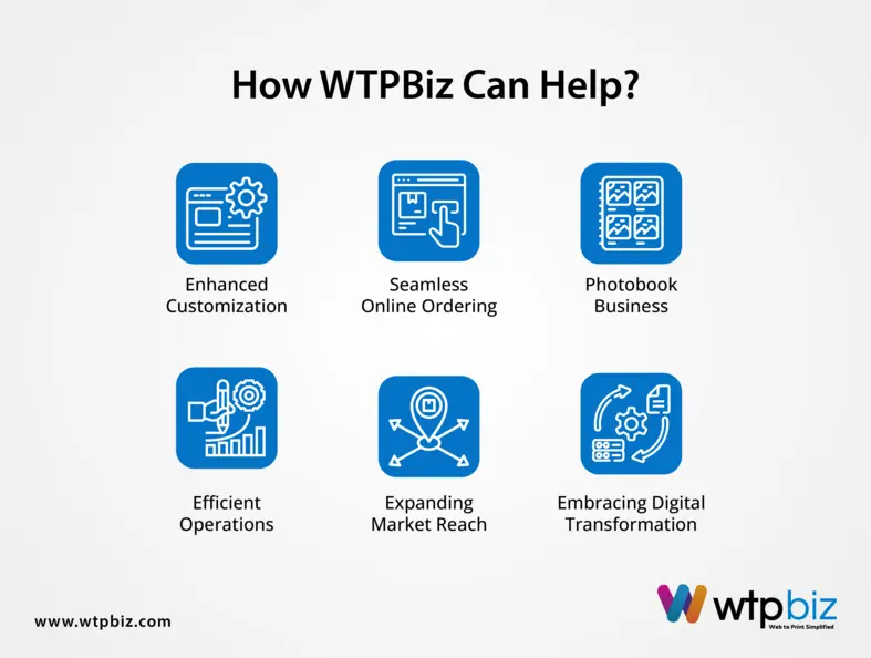 How WTPBiz Can Help