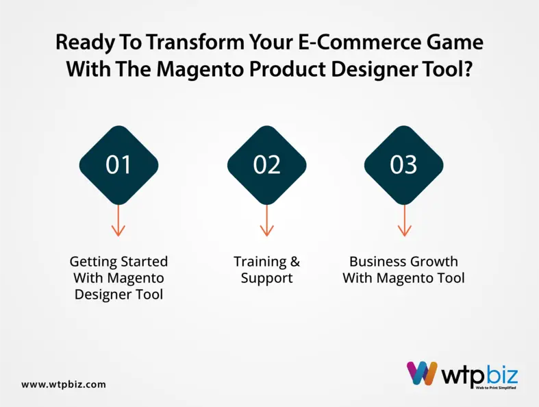 Ready to Transform Your E-Commerce Game with the Magento Product Designer Tool?