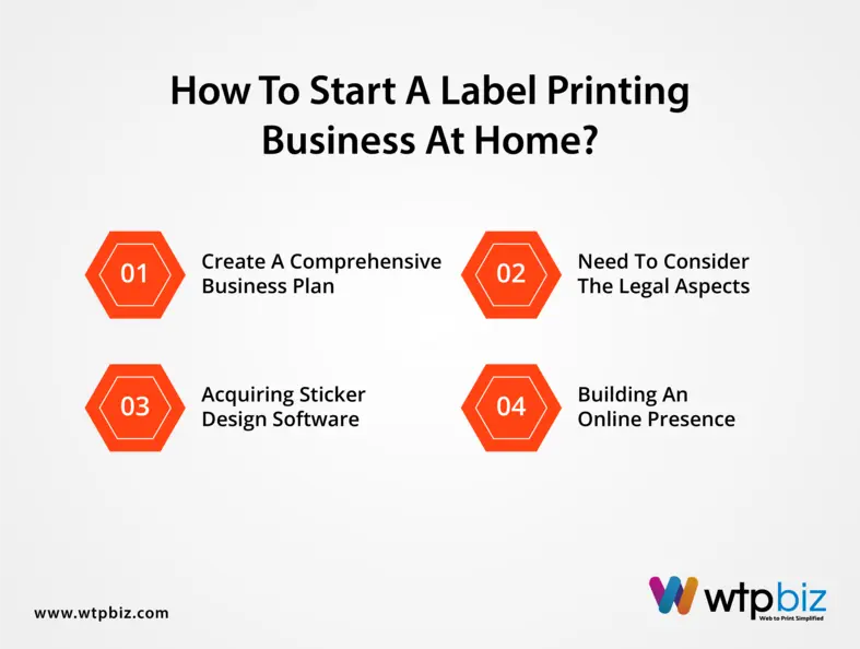 How to start an online sticker business