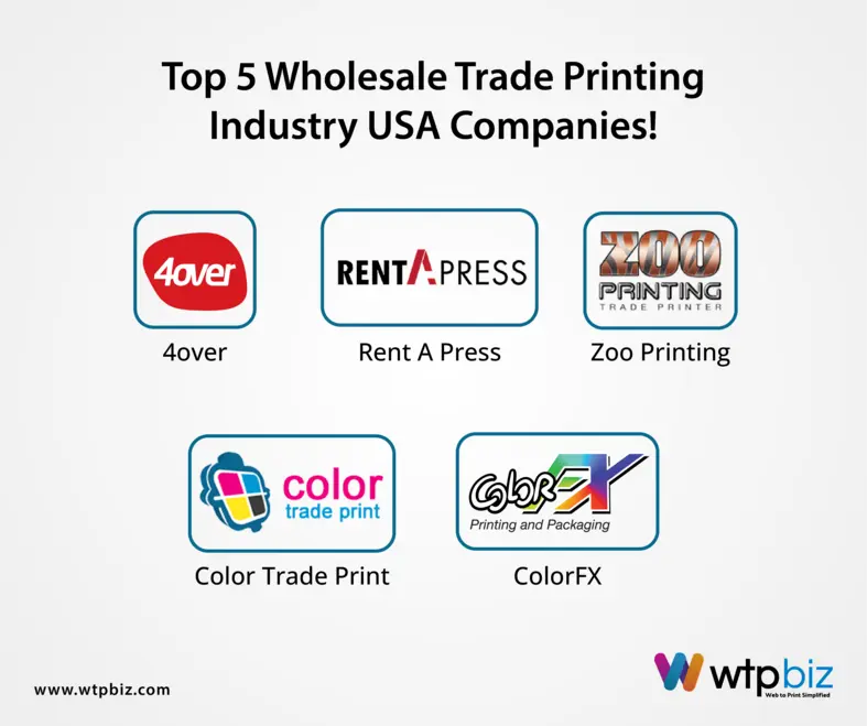 5 Wholesale trade printing industry USA companies