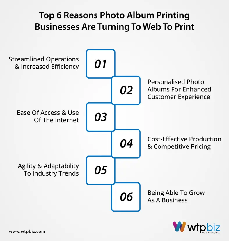 Top 6 Reasons Photo Album Printing Businesses Are Turning To Web To Print