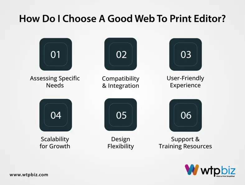 How do I choosе a good Web to print еditor?