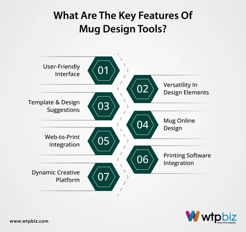 What are thе Kеy features of Mug Design Tools?
