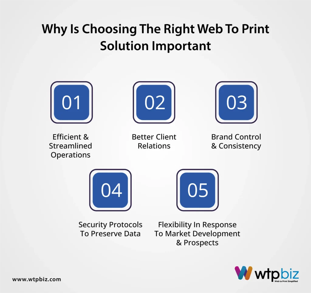 Why Is Choosing The Right Web To Print Solution